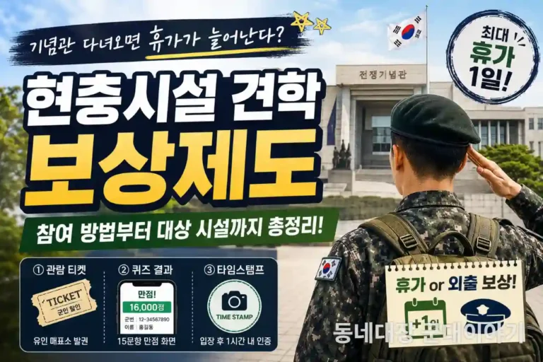 군인 장병 현충시설 견학 보상제도