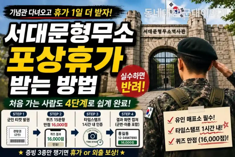 서대문형무소 현충시설 군인 포상휴가
