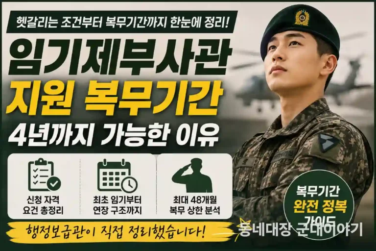 임기제부사관 지원 복무기간