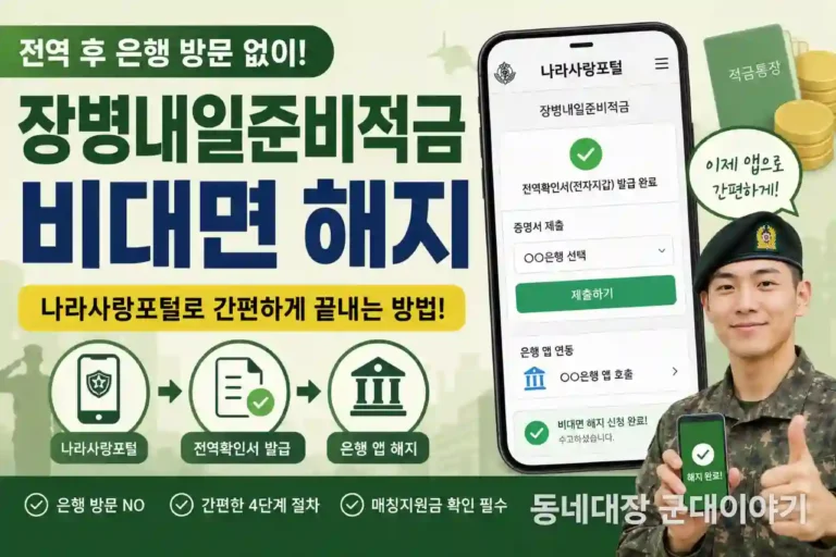 장병내일준비적금 비대면 해지 은행 안 가도 됩니다