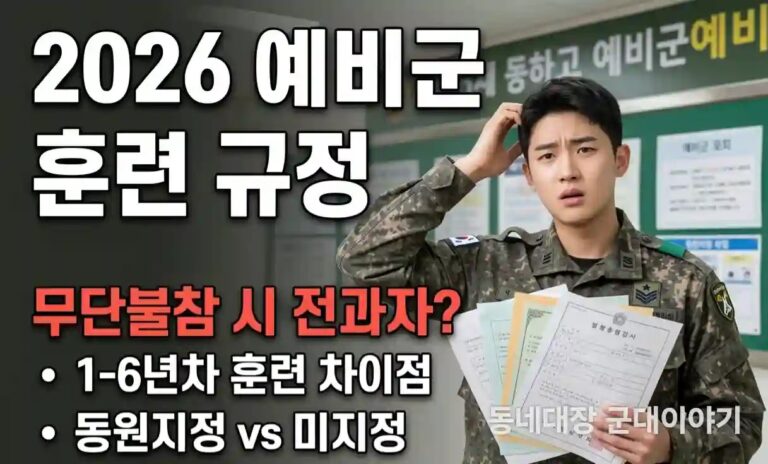 2026 예비군 연차별 훈련 아직도 모름? 전역하자마자 무단불참 고발당한 썰