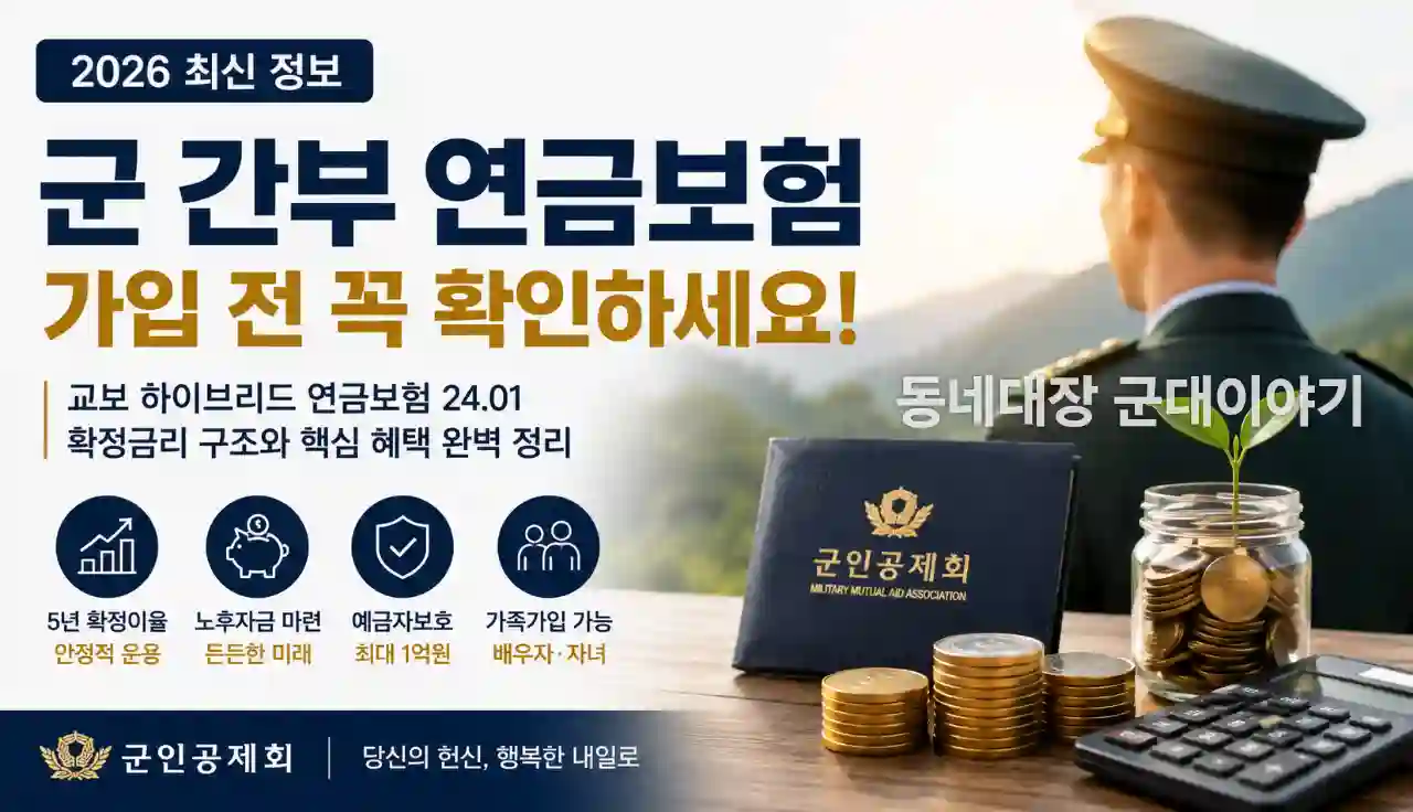 군 간부 연금보험 가입 전 확인하세요|교보 하이브리드 금리·중도해지 핵심정리