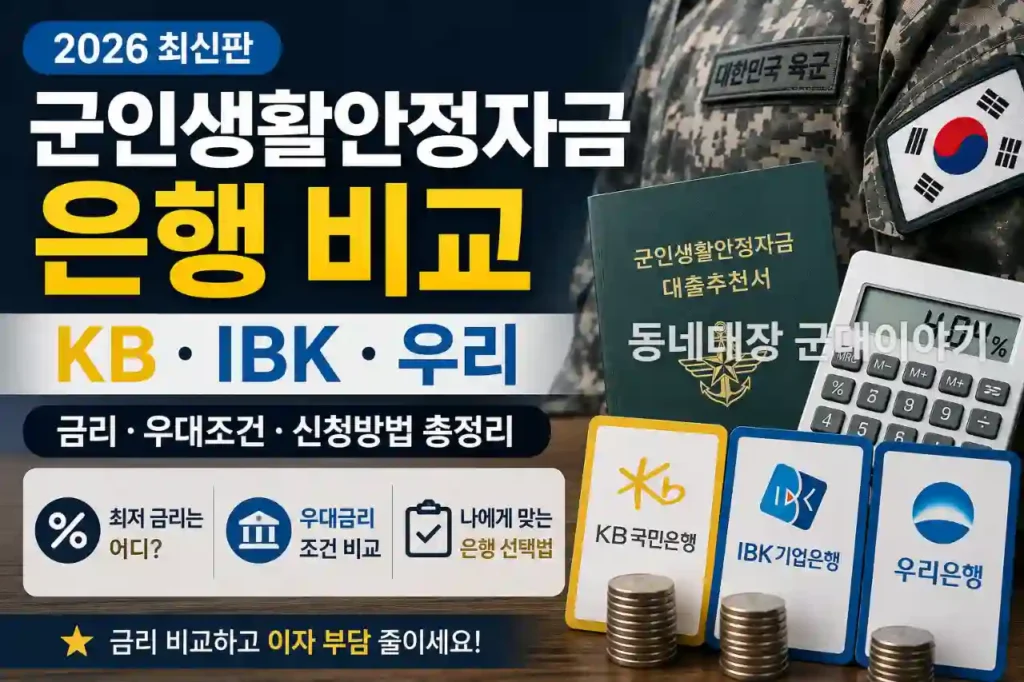 군인생활안정자금 은행 비교|KB·IBK·우리 금리 어디가 낮을까?