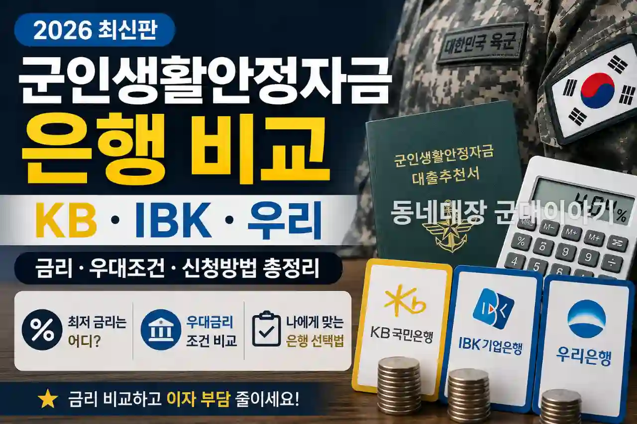군인생활안정자금 은행 비교|KB·IBK·우리 금리 어디가 낮을까?