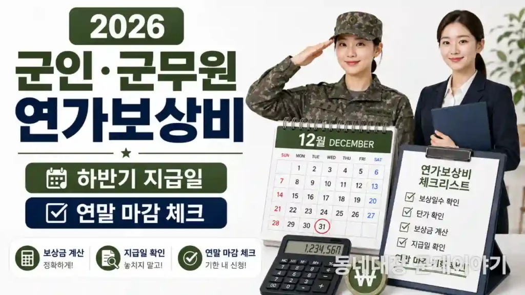 2026 군인 군무원 연가보상비 하반기 지급일|연말 마감·정산 전 확인사항