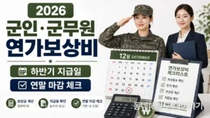 2026 군인 군무원 연가보상비 하반기 지급일｜연말 마감·정산 전 확인사항