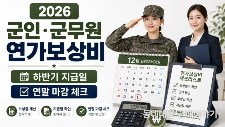 2026 군인 군무원 연가보상비 하반기 지급일|연말 마감·정산 전 확인사항