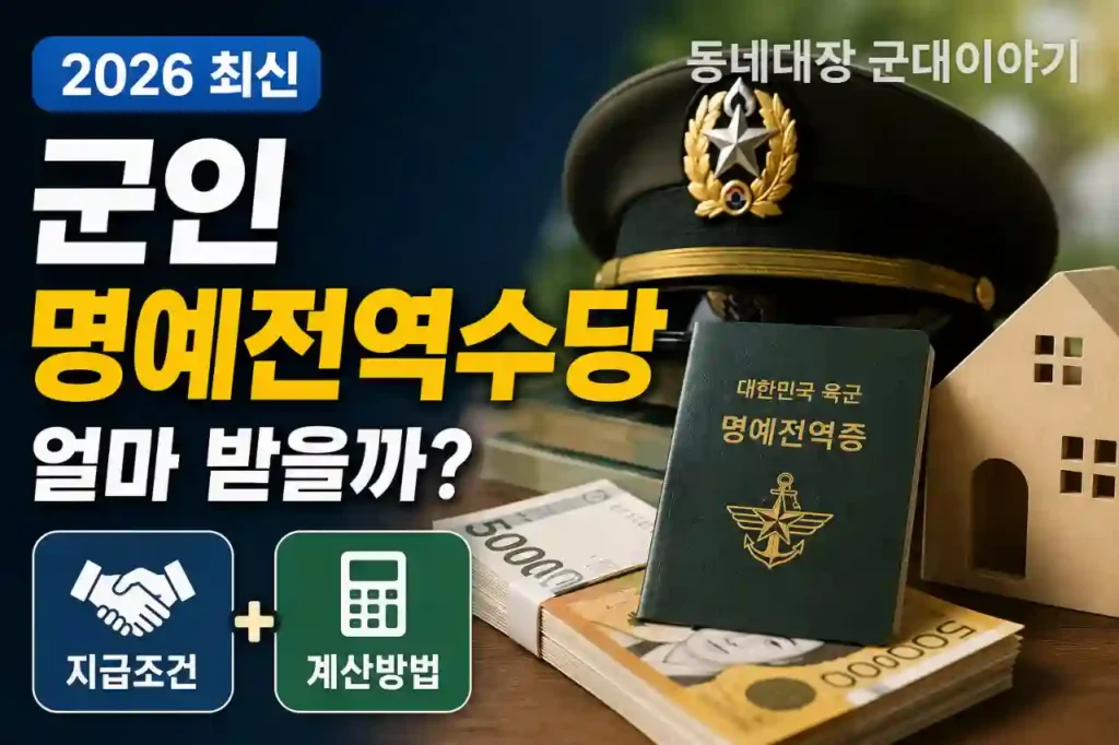 2026 군인 명예전역수당 계산|20년 복무하면 얼마 받을까?