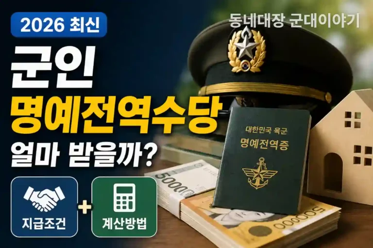 군인-명예전역수당 얼마나 받을수 있을까?