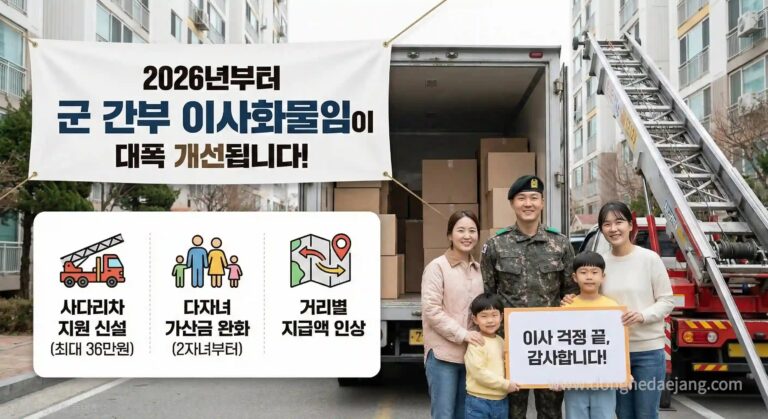2026 군인 이사비 사다리차 36만원 지원 신설! 이사화물임 인상 및 신청
