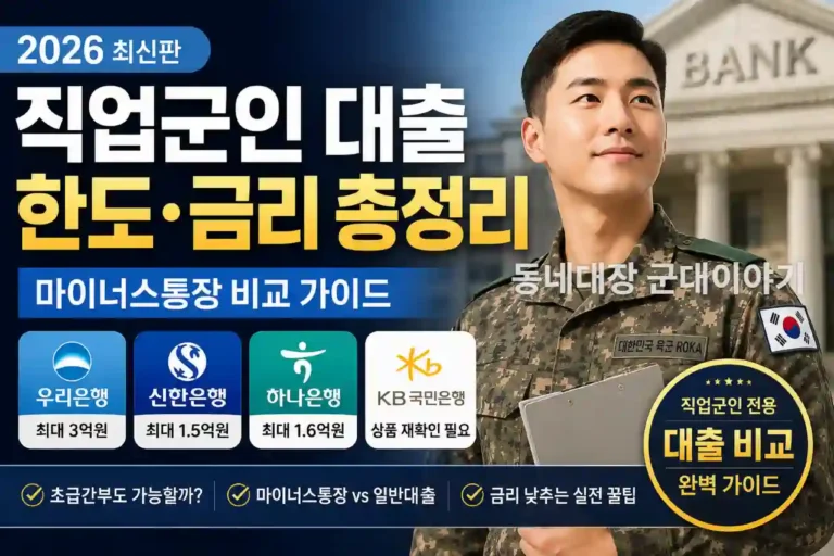 2026 직업군인 대출 비교 군인 마이너스통장 한도·금리 총정리