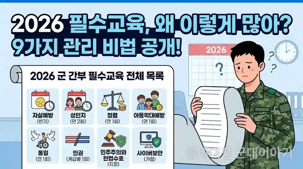 êµ°ì¸ í•„ìˆ˜êµìœ¡ 성ì¸ì§€ 등 9가지 관리 비법