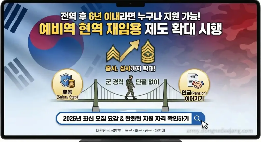 예비역 현역 재임용: 상사까지? 6년으로 늘어난 기회, 다시 군복을 입어야 할 이유 대표 이미지