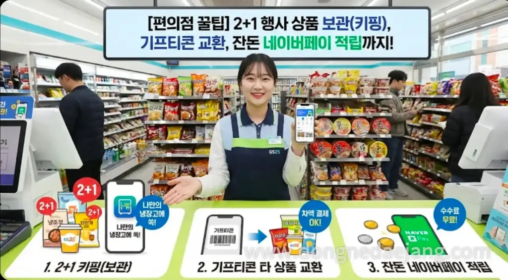 편의점 알바생도 모르는 꿀팁 3가지! 나만의 냉장고, 타상품교환, 잔돈 입금 방법까지 대표 이미지