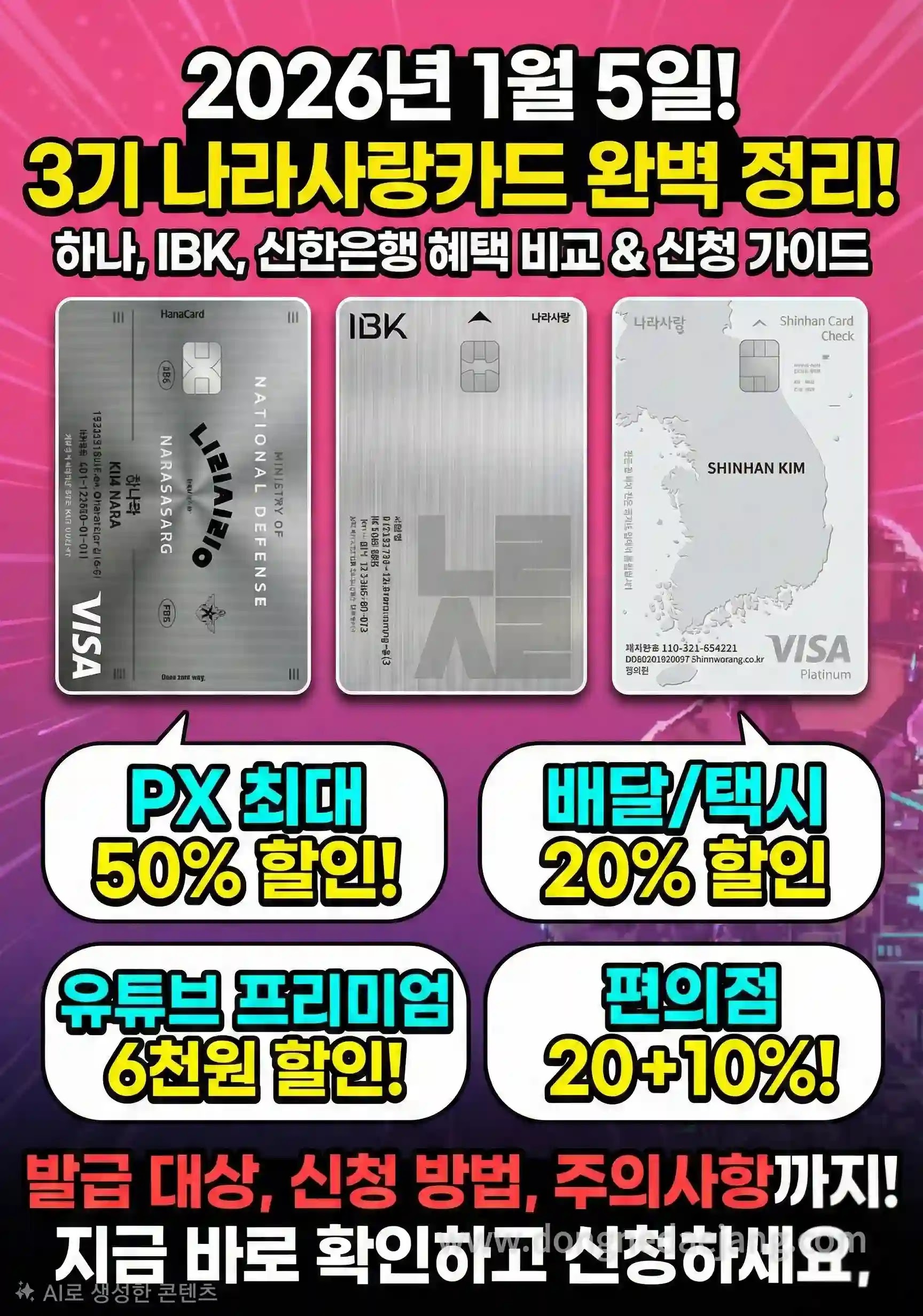 2026 나라사랑카드 3기 발급 신청 방법 및 카드사별 역대급 혜택 정리 - DNDJ 군대이야기