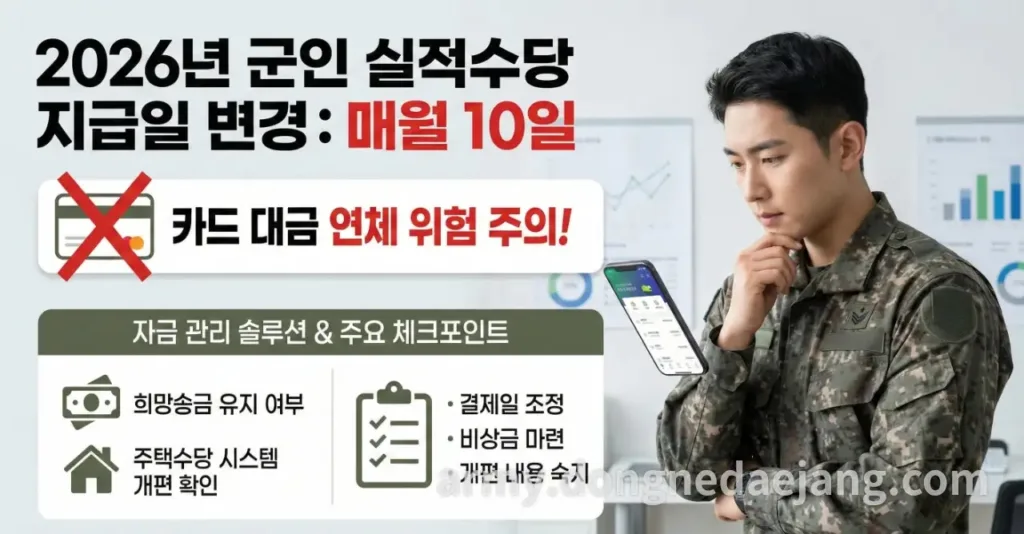 군인 군무원 수당 다다음달 지급