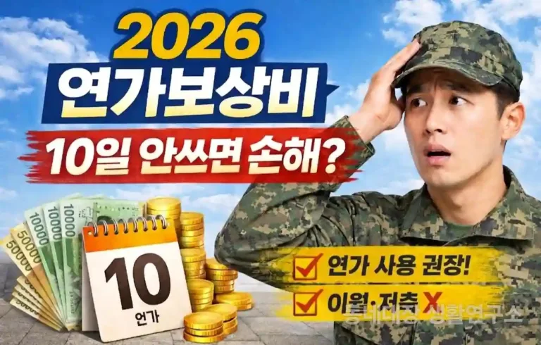 2026 군인(군무원) 연가보상비, 권장일수 공개! 안쓰면 손해입니다.