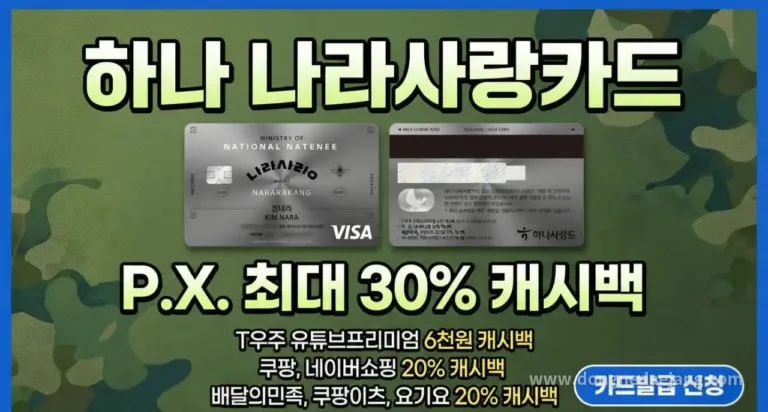 2026년 나라사랑카드 하나카드 혜택 보기 : PX20%할인과 무료 보험 등 총정리