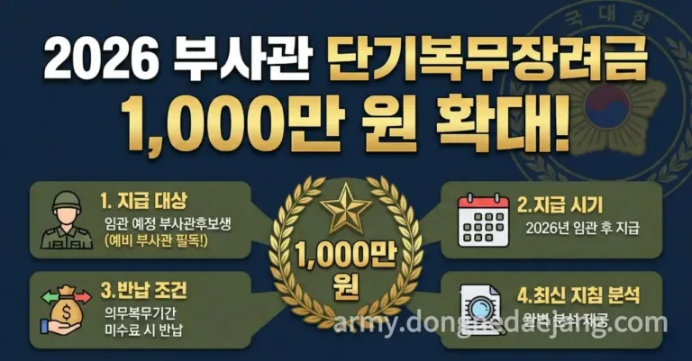 2026년 부사관 단기복무장려금 지급시기 및 조건(대상) 총정리