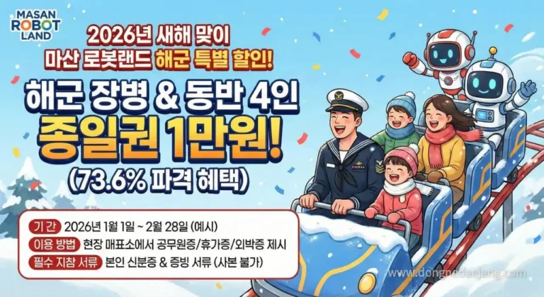 마산 로봇랜드 해군 할인 혜택, 동반 4인까지 1만원? 73% 역대급 특가 정보