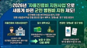 2026 군인 민간병원 진료비 환급｜장병e음 자율진료비 신청
