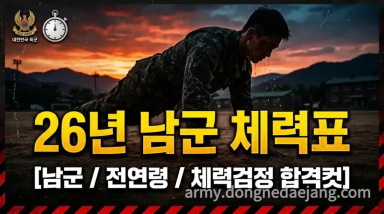 2026 군인(남자) 체력검정표 기준표와 실시 요령 실전노하우