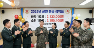 2026년 군인 봉급 정액표 공개! 내 호봉과 계급에 맞는 월급은 정확히 얼마?