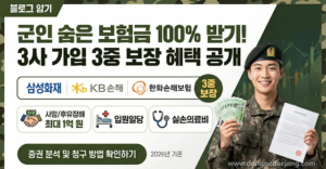 군인 단체보험 가입 여부 확인법｜보험사·보험기간·보장금액 조회