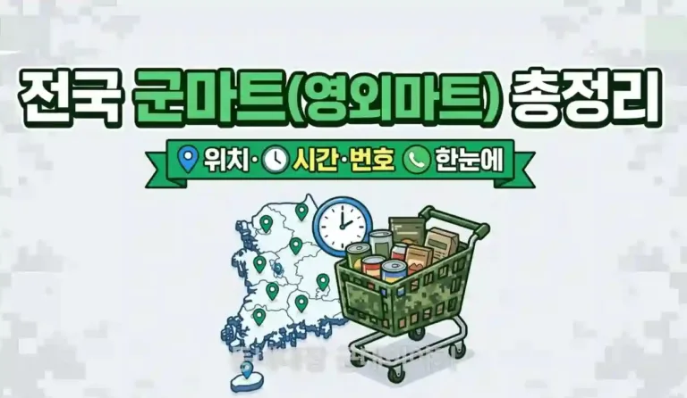 2026 전국 군인마트(영외 군마트) 위치 찾기, 이제 헤매지 말고 즐겨찾기 필수!