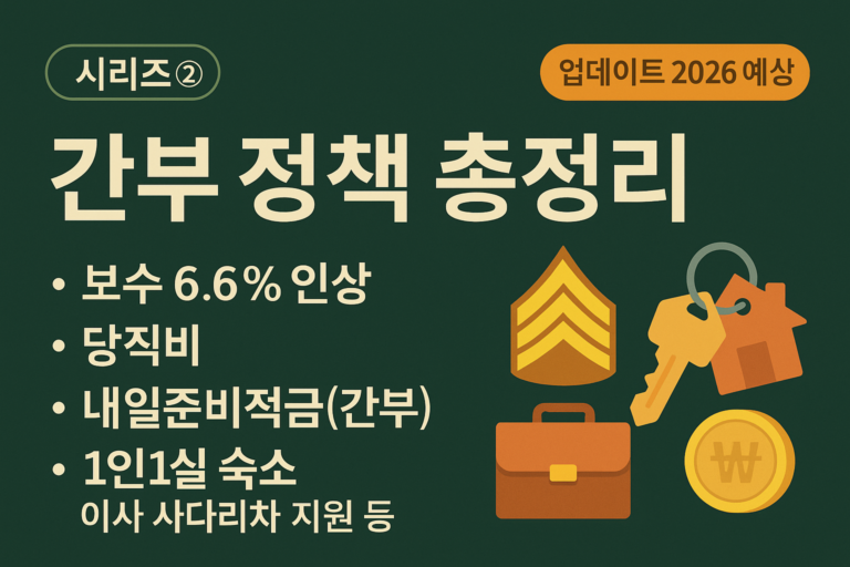 미리보는 2026년 군대 2편 간부정책— 보수·수당·적금·주거