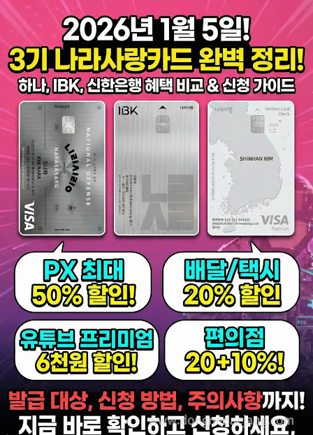 2026 나라사랑카드 3기 발급 신청 방법 및 카드사별 역대급 혜택 정리