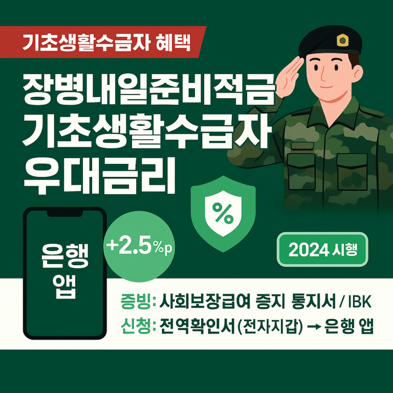 장병내일준비적금 기초생활수급자 추가 우대금리 안내 | 신청방법·은행·증빙서류