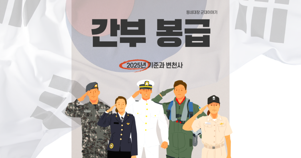 부사관·장교 봉급 변천사, 밥값도 없었을때부터.. 대표 이미지