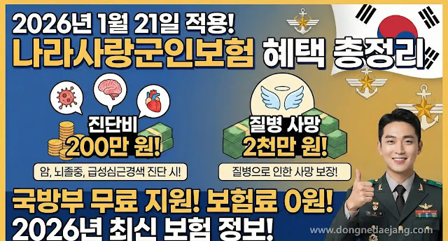 2026 군인 단체보험! 국방부가 몰래 들어놓은 진단비 보장 보험 2편(질병)