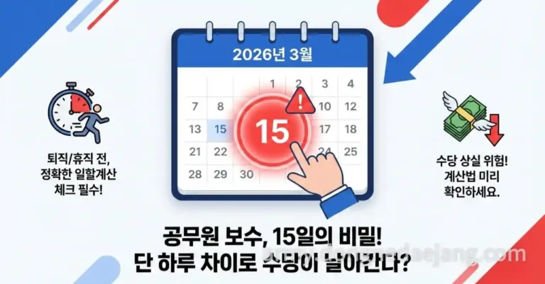 공무원 보수 15일 미만 근무 시 수당 0원? 봉급은? 퇴사 전 필독서