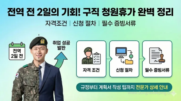 군인 구직 청원휴가: 전역 전 취업 불안을 해결하는 가장 빠른 방법