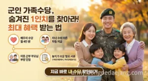 2026 군인 가족수당 지급액·신청 기준｜배우자·자녀·부모님