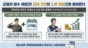 2026 군복무 크레딧 최대 12개월｜국민연금 6개월·12개월 차이와 추납