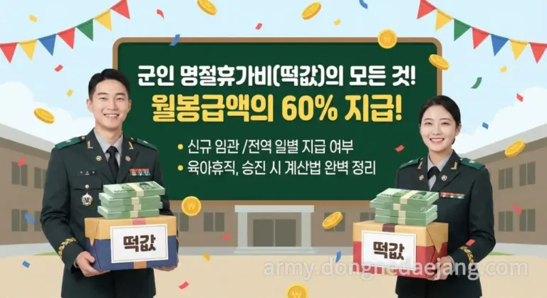 군인 명절휴가비(떡값,상여금) 수당과 육아휴직자도 나올까? 지급 제외 대상 총정리