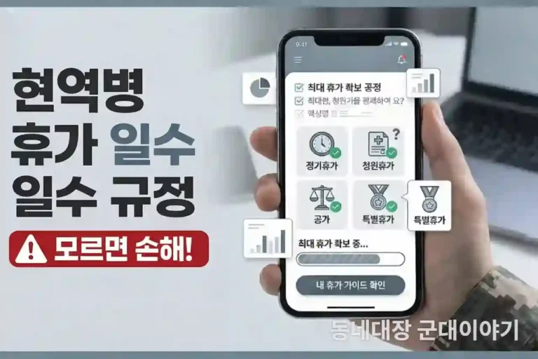 군인 현역병 휴가 일수 규정