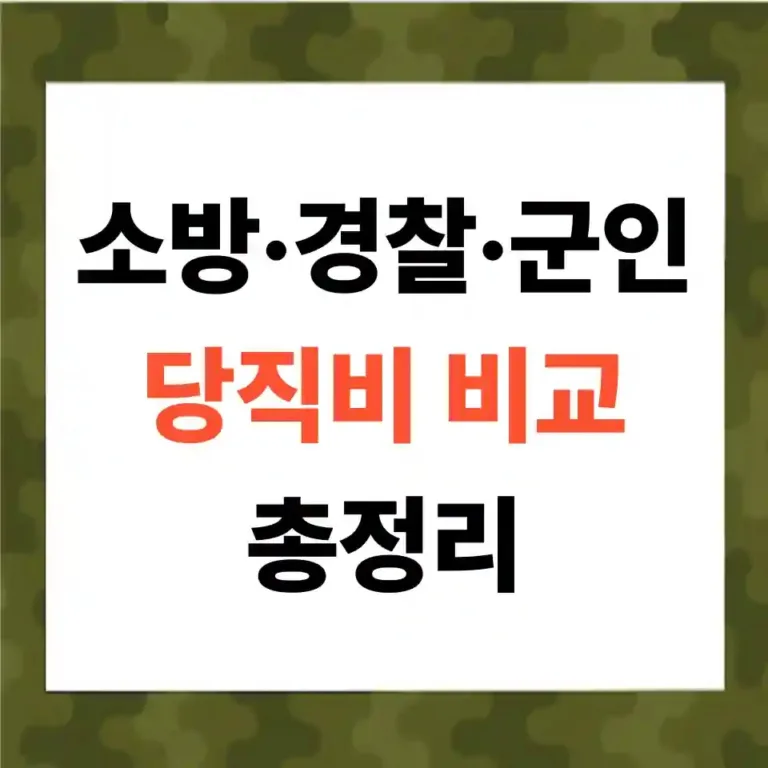 경찰·소방·군인 당직비 2024·2025 비교, 격차 총정리