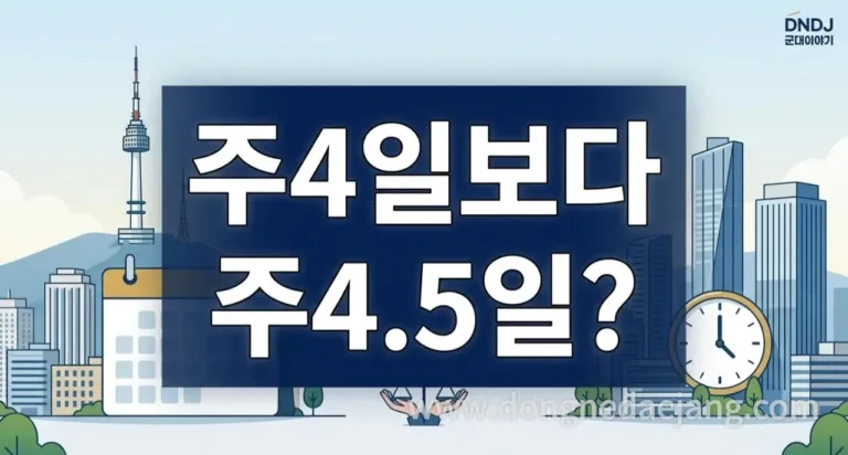주4일 vs 주4.5일제 시행, 서울시 선호도는?