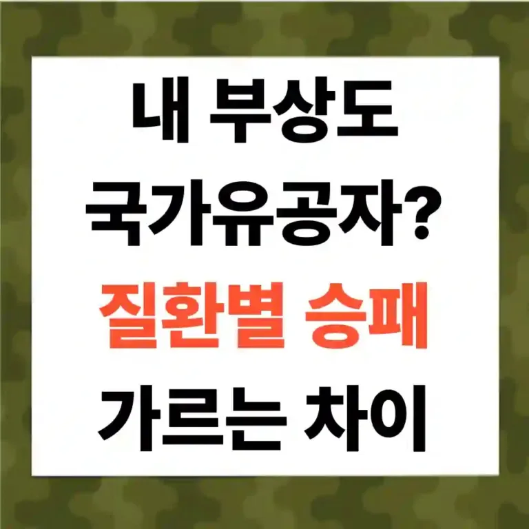 “축구하다 다쳤는데 될까요?” 십자인대 파열부터 허리디스크까지 승인 전략 분석