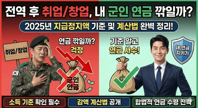 [군인 연금] 취업 후 지급정지 기준표 완벽 분석
