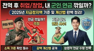2026 군인연금 취업 후 지급정지｜군무원·회사·사업소득 얼마나 깎이나