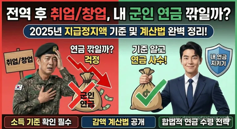 [군인 연금] 취업 후 지급정지 기준표 완벽 분석