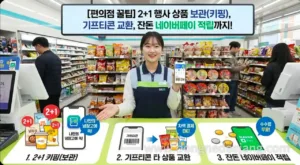 편의점 알바생도 모르는 꿀팁 3가지! 나만의 냉장고, 타상품교환, 잔돈 입금 방법까지