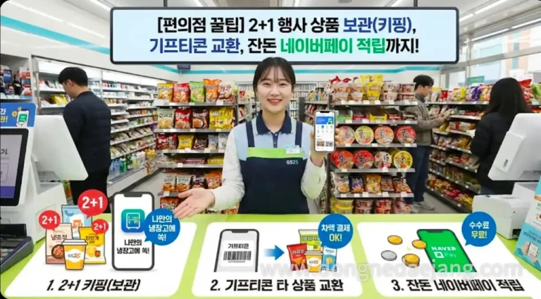 편의점 알바생도 모르는 꿀팁 3가지! 나만의 냉장고, 타상품교환, 잔돈 입금 방법까지