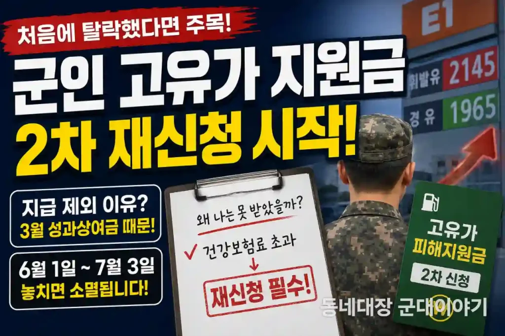 êµ°ì¸ ê³µë¬´ì› ê³ ìœ ê°€ í”¼í•´ì§€ì›ê¸ˆ 2ì°¨ ìž¬ì‹ ì²­