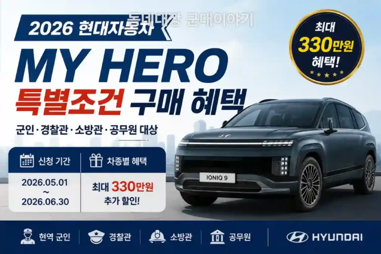 2026 현대자동차 구매혜택 MY HERO 특별조건 총정리
